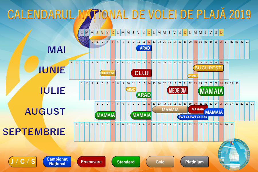CALENDARUL NATIONAL DE VOLEI PE PLAJA SEZON 2019 1 - FRVolei Calendar Competitional - FRVolei