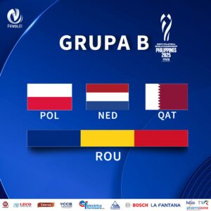 Grupe Campionat Mondial 2025 Filipine