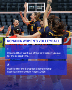 România culege roadele sprijinului oferit prin programul Empowerment 6 - FRVolei post 2 - FRVolei