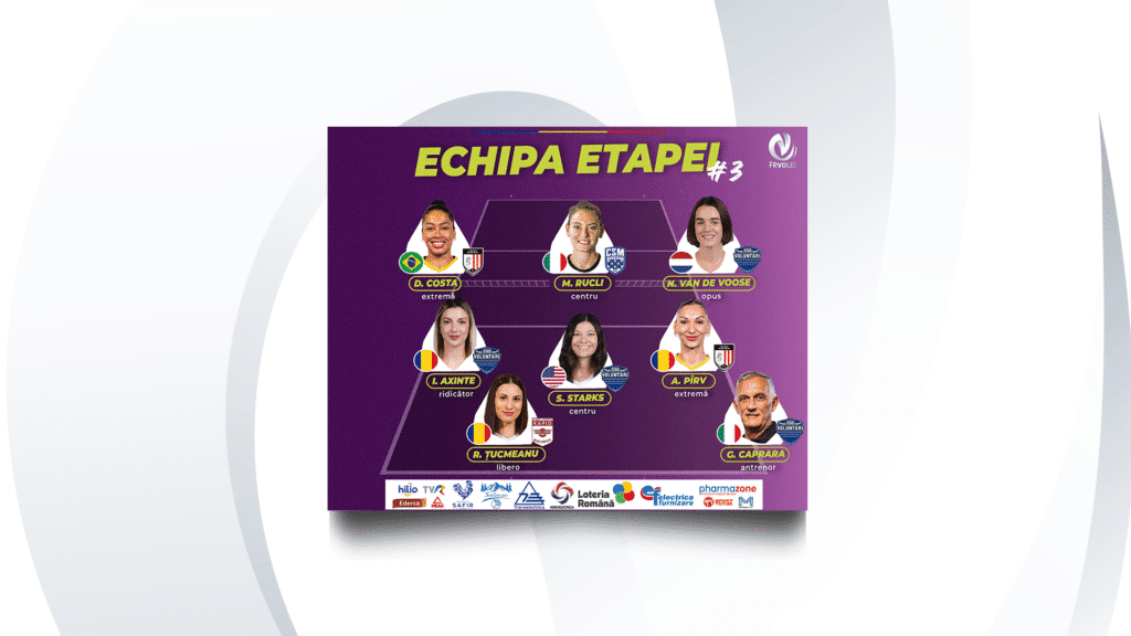Echipa etapei #3