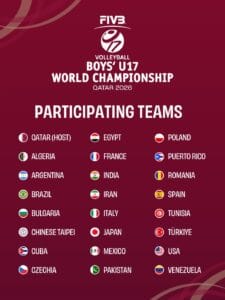 Naționala României își află la 18 martie adversarele din grupa de la Campionatul Mondial U17 de volei masculin 4 - FRVolei Echipele calificate la Campionatul Mondial U17 de Volei Masculin