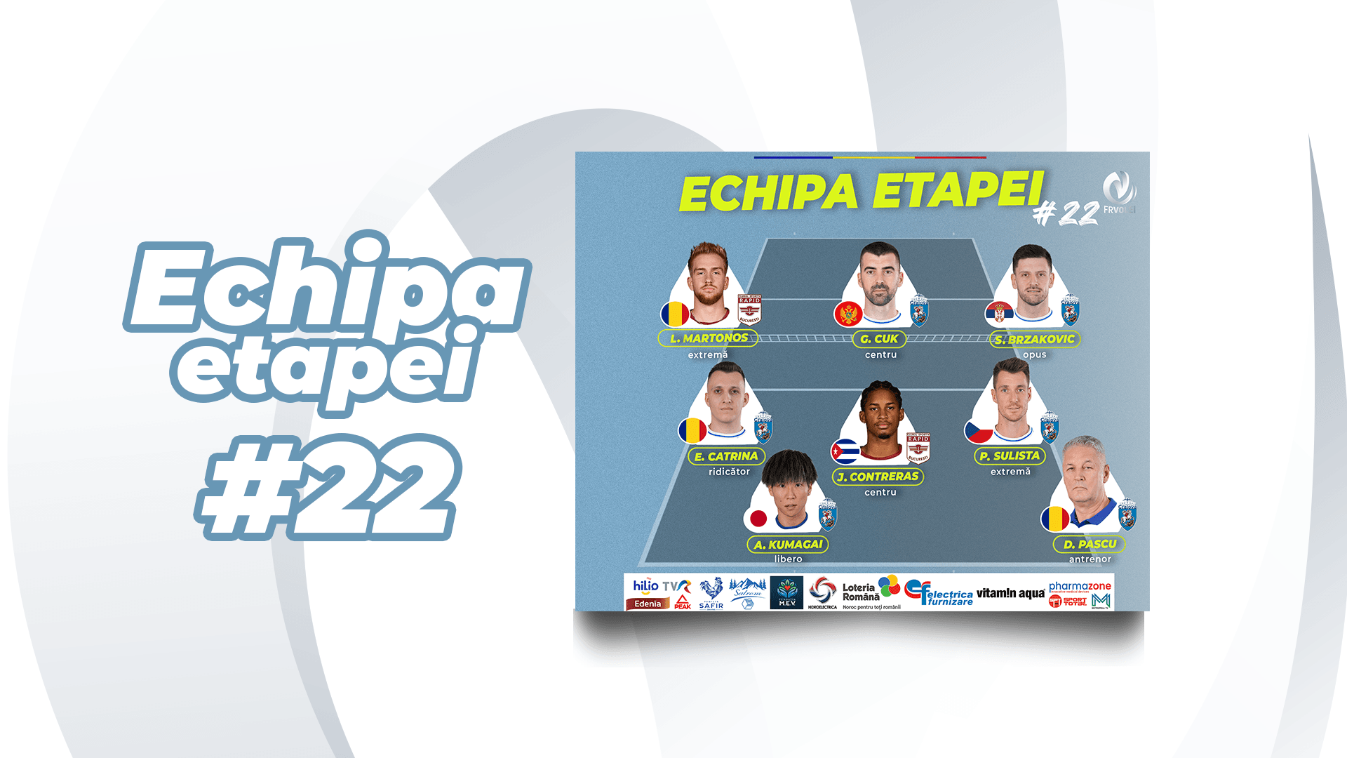 Echipa Etapei: Etapa a 22-a, Divizia A1